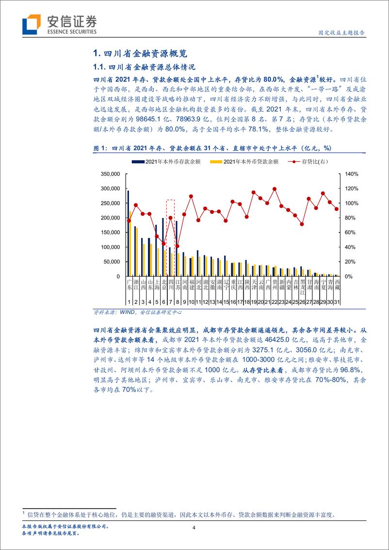 《金融资源盘点与省内城投支持（2）：四川篇-20220812-安信证券-20页》 - 第5页预览图