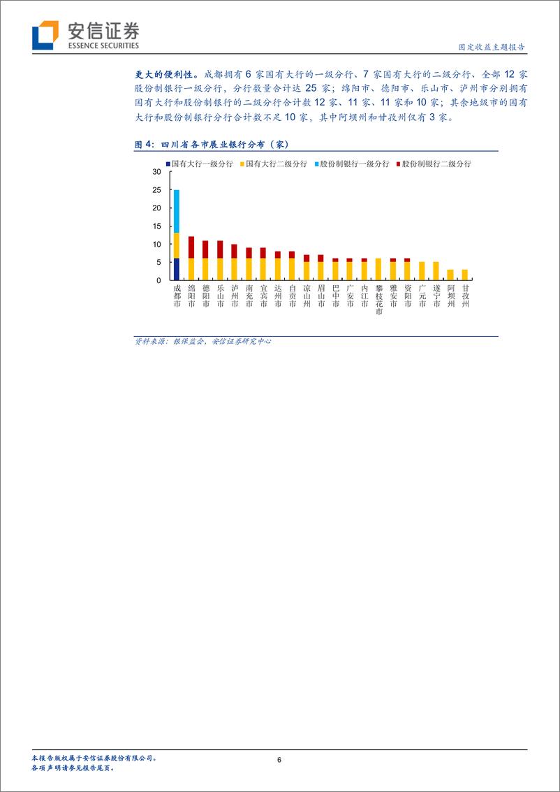 《金融资源盘点与省内城投支持（2）：四川篇-20220812-安信证券-20页》 - 第7页预览图