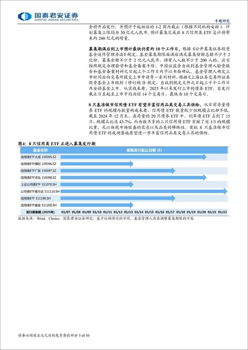 《被动指数债基系列专题三，详解信用债ETF：发行节奏、配置价值和策略分化-250111-国泰君安-10页》 - 第5页预览图