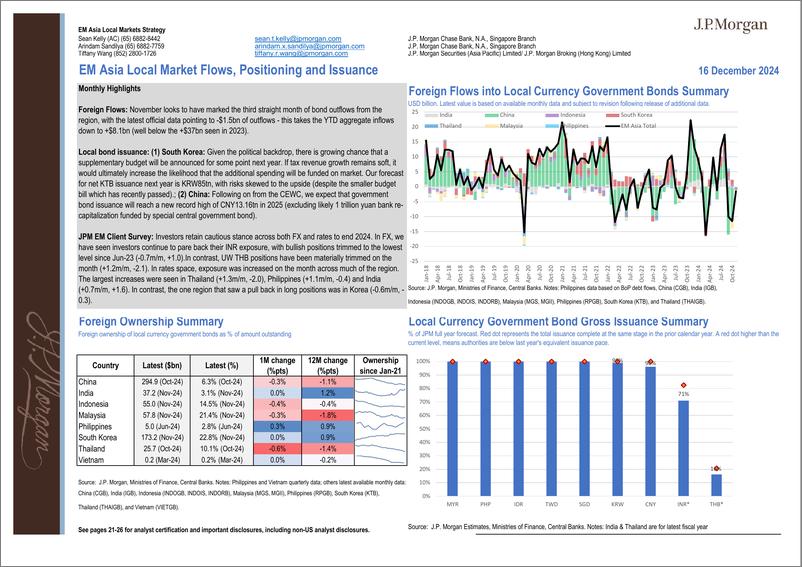 《JPMorgan Econ  FI-Asia Local Market Issuance and Flows Pack Chart pack of regi...-112225067》 - 第1页预览图