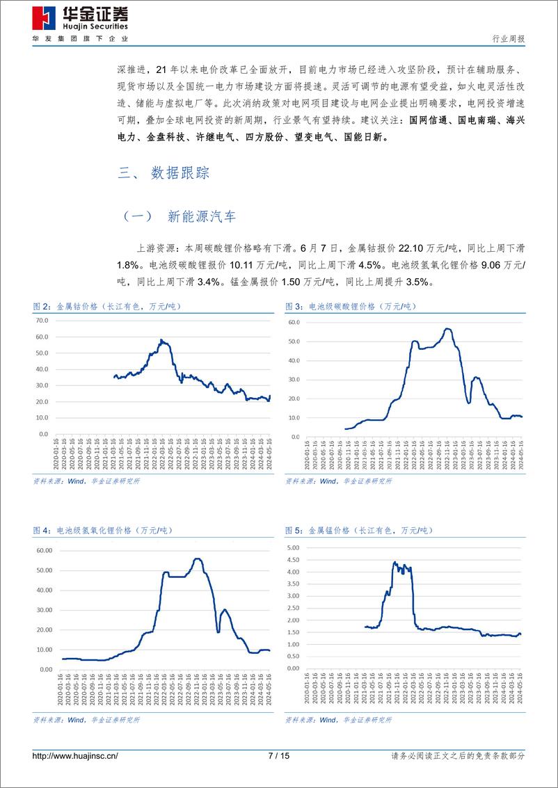 《电力设备及新能源行业周报：国轩高科将在摩纳哥建厂，能源局发文力促新能源消纳-华金证券》 - 第7页预览图