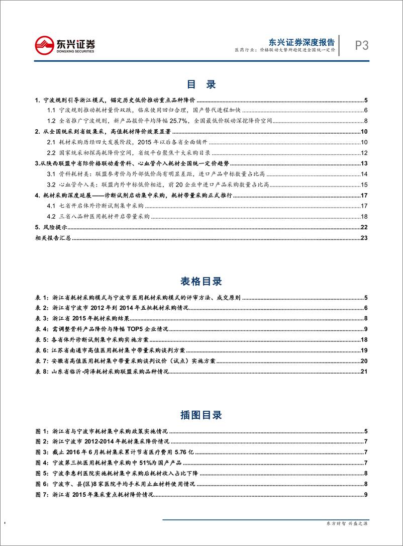 《医药行业浙江省医用耗材采购模式思考之二：价格联动大势所趋促进全国统一定价-20190801-东兴证券-25页》 - 第4页预览图