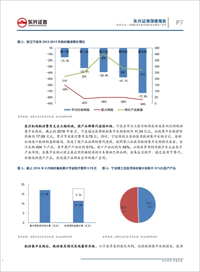 《医药行业浙江省医用耗材采购模式思考之二：价格联动大势所趋促进全国统一定价-20190801-东兴证券-25页》 - 第8页预览图