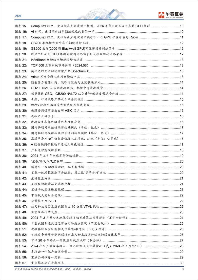 《科技行业中期策略：一体为基，两翼为矛-240729-华泰证券-35页》 - 第3页预览图