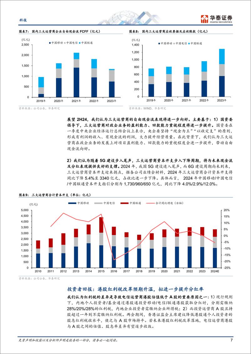 《科技行业中期策略：一体为基，两翼为矛-240729-华泰证券-35页》 - 第7页预览图