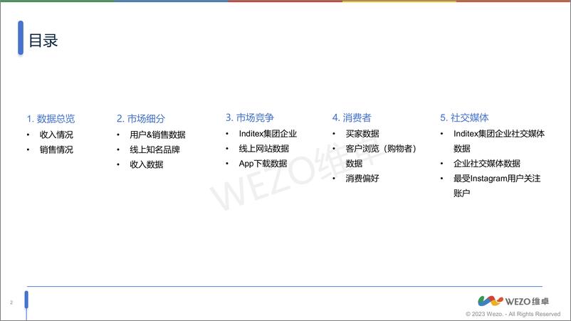 《2024西班牙时尚业电商市场洞察-维卓》 - 第2页预览图