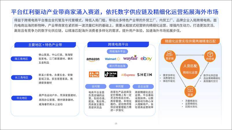 《2024中大件跨境物流供应链洞察报告-亿邦智库&西邮物流-2024-34页》 - 第8页预览图