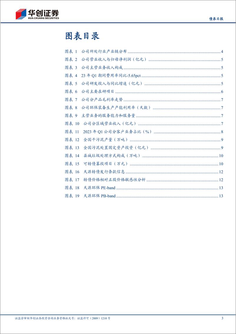 《天源转债上市定价分析：专注环境综合治理，拓展固废处置业务-20230815-华创证券-16页》 - 第4页预览图