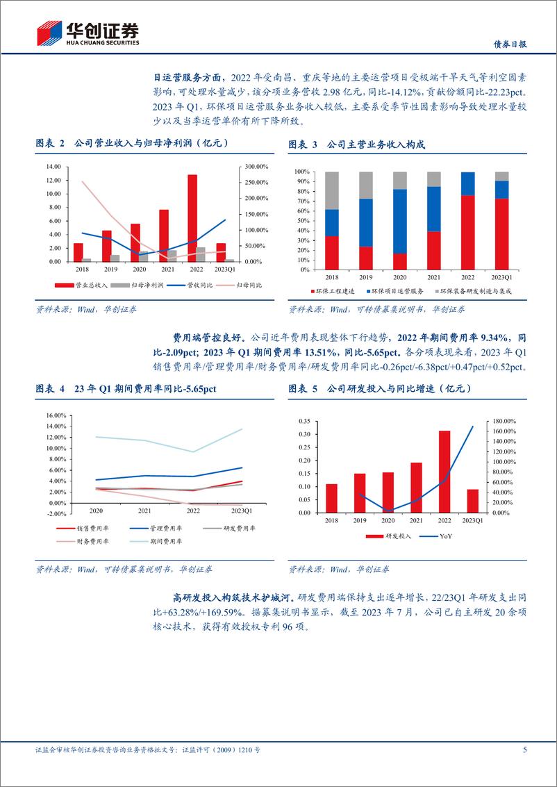 《天源转债上市定价分析：专注环境综合治理，拓展固废处置业务-20230815-华创证券-16页》 - 第6页预览图