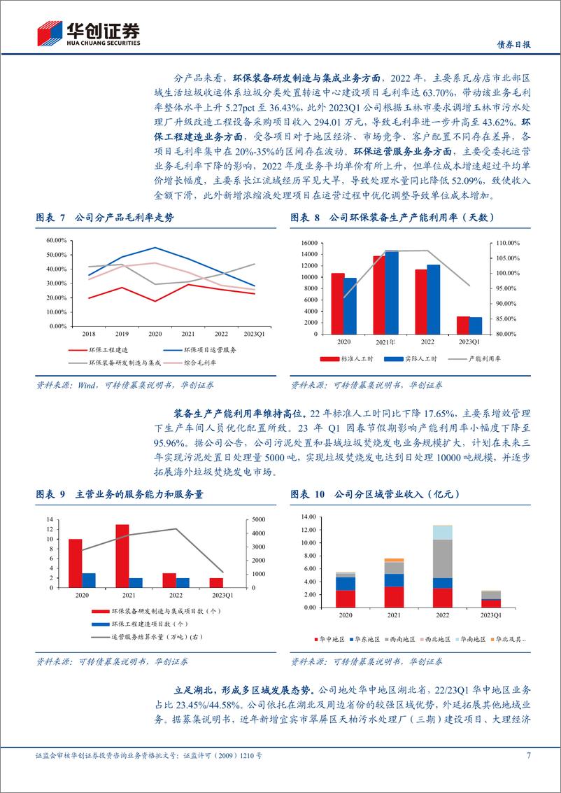 《天源转债上市定价分析：专注环境综合治理，拓展固废处置业务-20230815-华创证券-16页》 - 第8页预览图