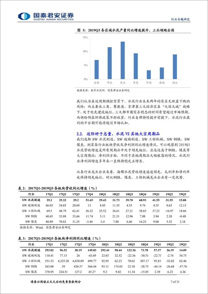 《建材行业AH建材龙头2019年三季报总结：格局升华，渠道降维-20191106-国泰君安-31页》 - 第8页预览图