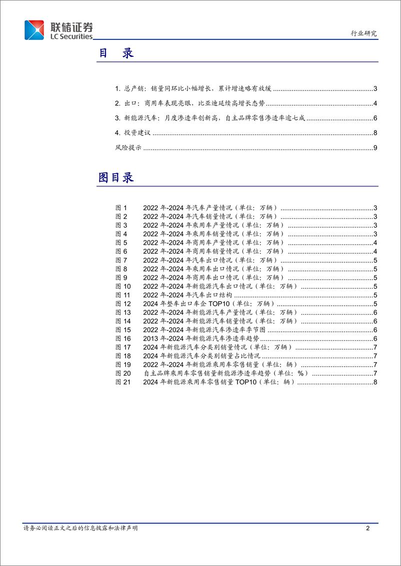 《汽车行业2024年5月产销数据跟踪：总产销增速略有放缓，新能源市场自主品牌延续亮眼表现-240621-联储证券-10页》 - 第2页预览图