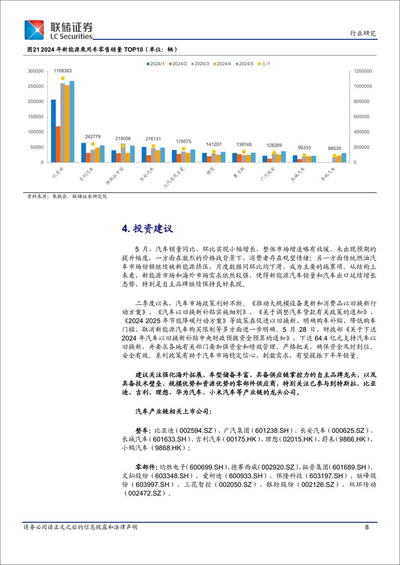 《汽车行业2024年5月产销数据跟踪：总产销增速略有放缓，新能源市场自主品牌延续亮眼表现-240621-联储证券-10页》 - 第8页预览图