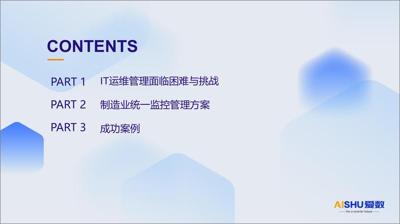 《爱数_王磊__2024年制造业统一监控管理方案》 - 第2页预览图