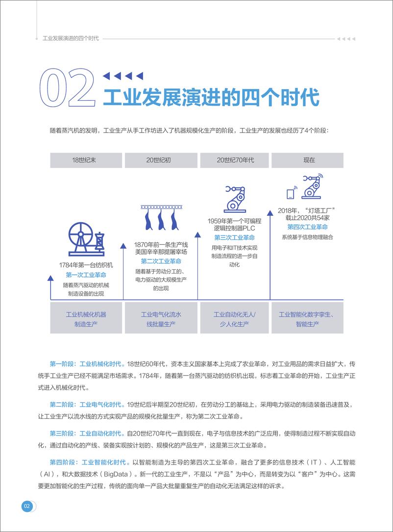 《2023面向工业智能化时代的新一代工业控制体系架构白皮书-23页》 - 第5页预览图