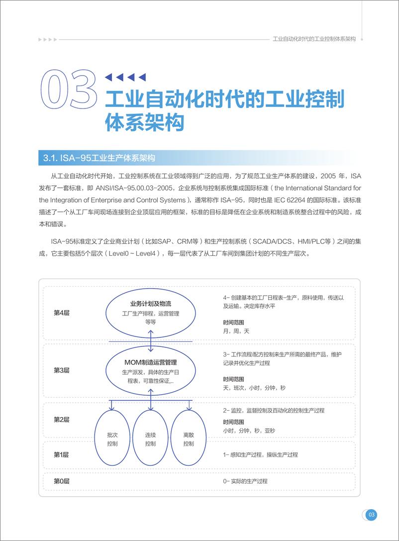 《2023面向工业智能化时代的新一代工业控制体系架构白皮书-23页》 - 第6页预览图