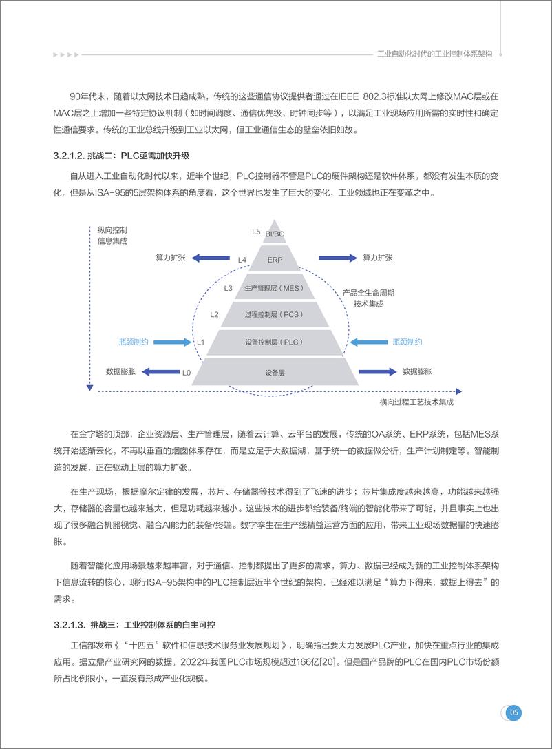 《2023面向工业智能化时代的新一代工业控制体系架构白皮书-23页》 - 第8页预览图