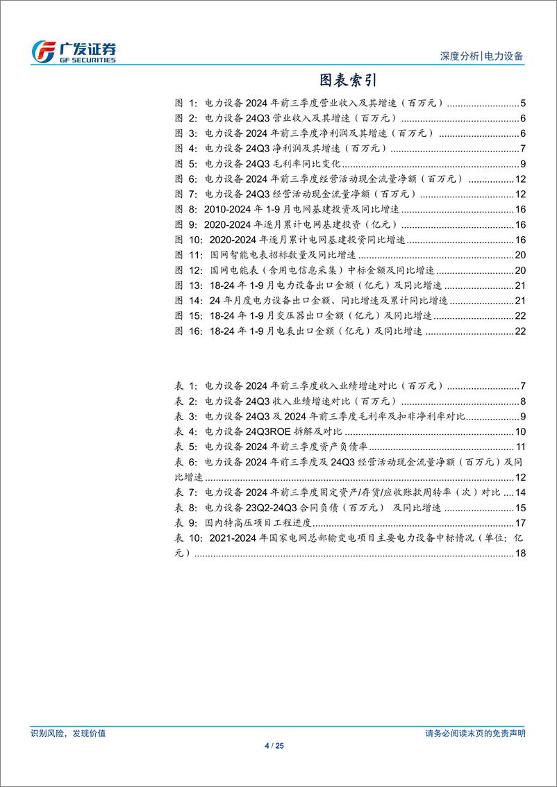 《电力设备行业24Q3财报总结：合同负债高增，24Q4交付旺季有望带动业绩超预期-241106-广发证券-25页》 - 第4页预览图