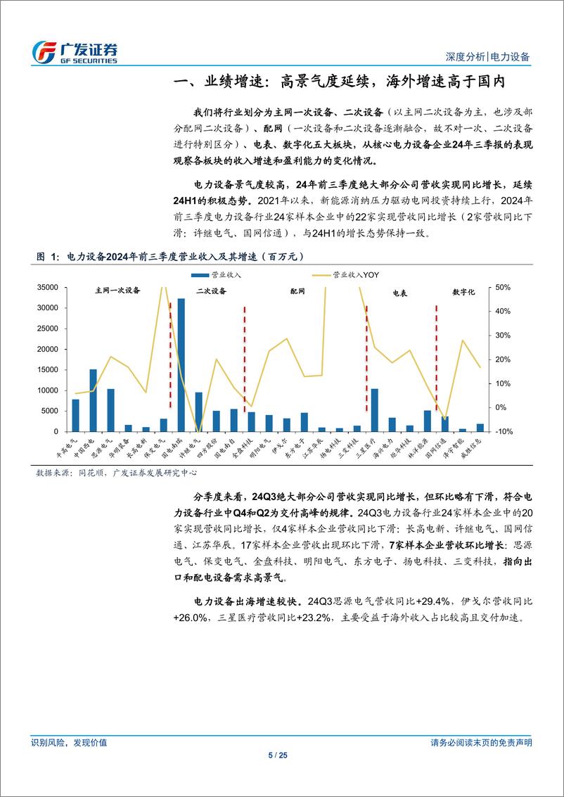 《电力设备行业24Q3财报总结：合同负债高增，24Q4交付旺季有望带动业绩超预期-241106-广发证券-25页》 - 第5页预览图