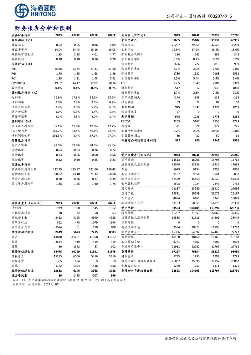 《国轩高科(002074)动力电池突破中高端市场，Q4总出货有望高增-241122-海通国际-13页》 - 第5页预览图