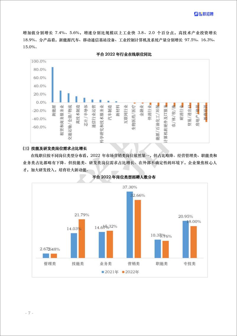 《2023年行业薪酬&人才稳定性分析报告-2023.03-56页》 - 第8页预览图