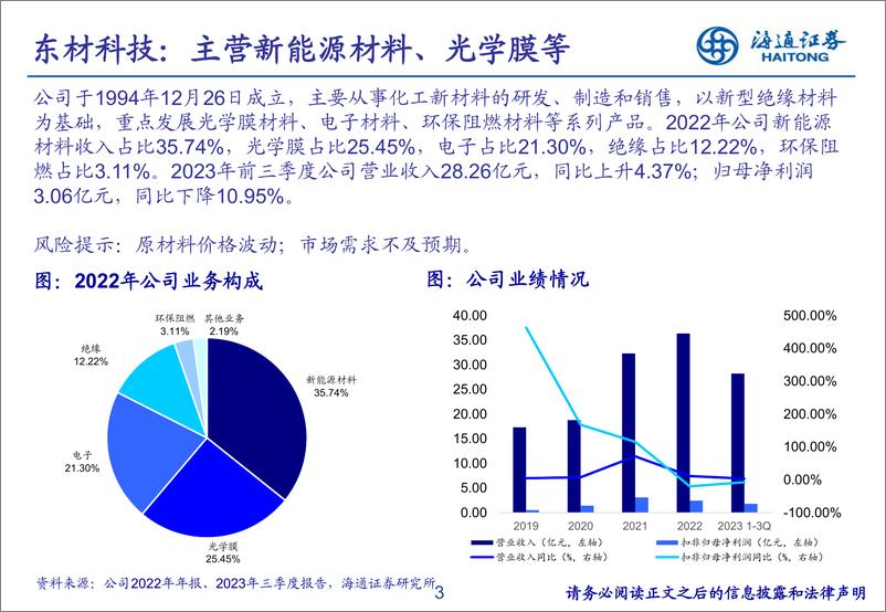 《基础化工新材料专题研究（3）：OpenAI推出视频生成模型“Sora”，催生化工新材料需求》 - 第3页预览图