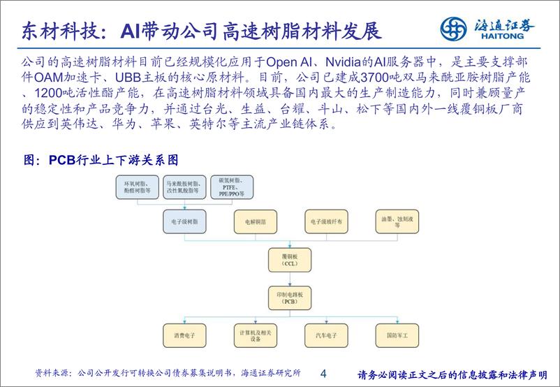 《基础化工新材料专题研究（3）：OpenAI推出视频生成模型“Sora”，催生化工新材料需求》 - 第4页预览图