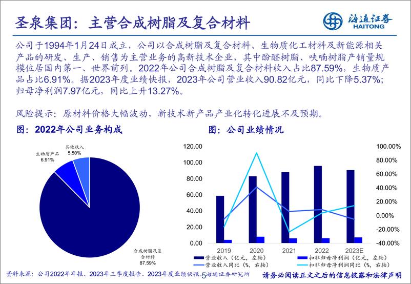 《基础化工新材料专题研究（3）：OpenAI推出视频生成模型“Sora”，催生化工新材料需求》 - 第5页预览图