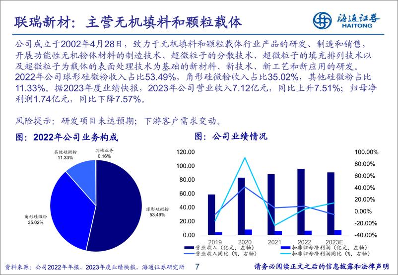 《基础化工新材料专题研究（3）：OpenAI推出视频生成模型“Sora”，催生化工新材料需求》 - 第7页预览图