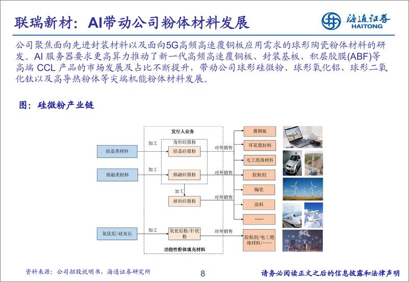 《基础化工新材料专题研究（3）：OpenAI推出视频生成模型“Sora”，催生化工新材料需求》 - 第8页预览图