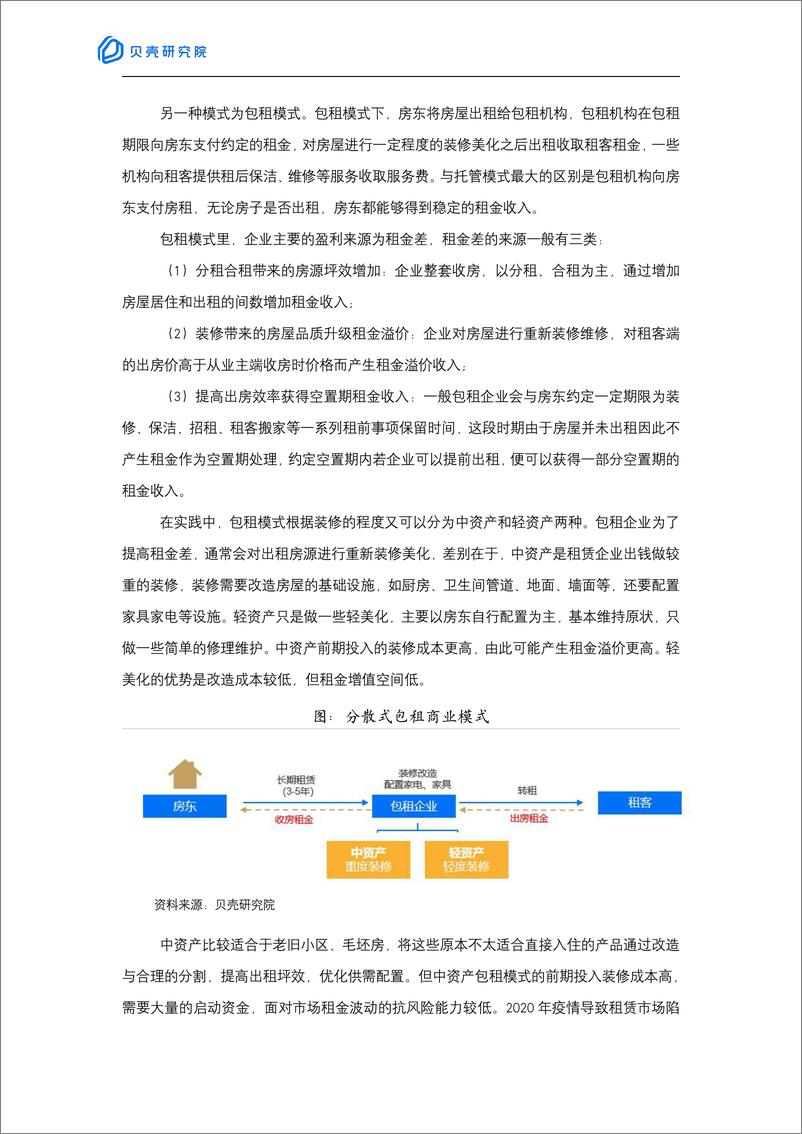 《贝壳研究院-我国长租房商业模式梳理-15页-WN9》 - 第3页预览图