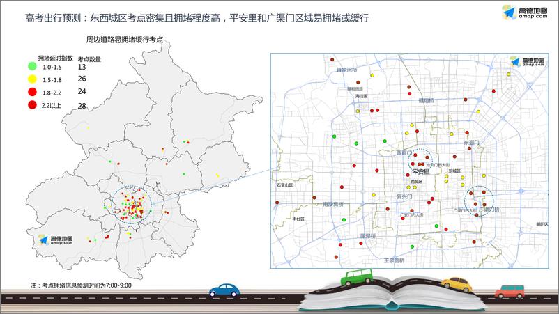 《2017全国主要城市高考出行攻略-final》 - 第5页预览图