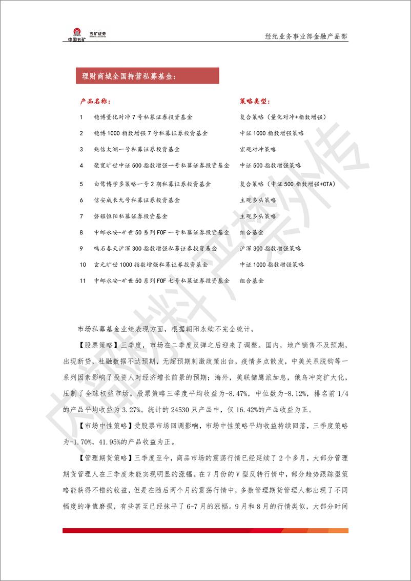 《证券投资类私募基金产品月报：2022年9月·第7期-20221027-五矿证券-21页》 - 第5页预览图