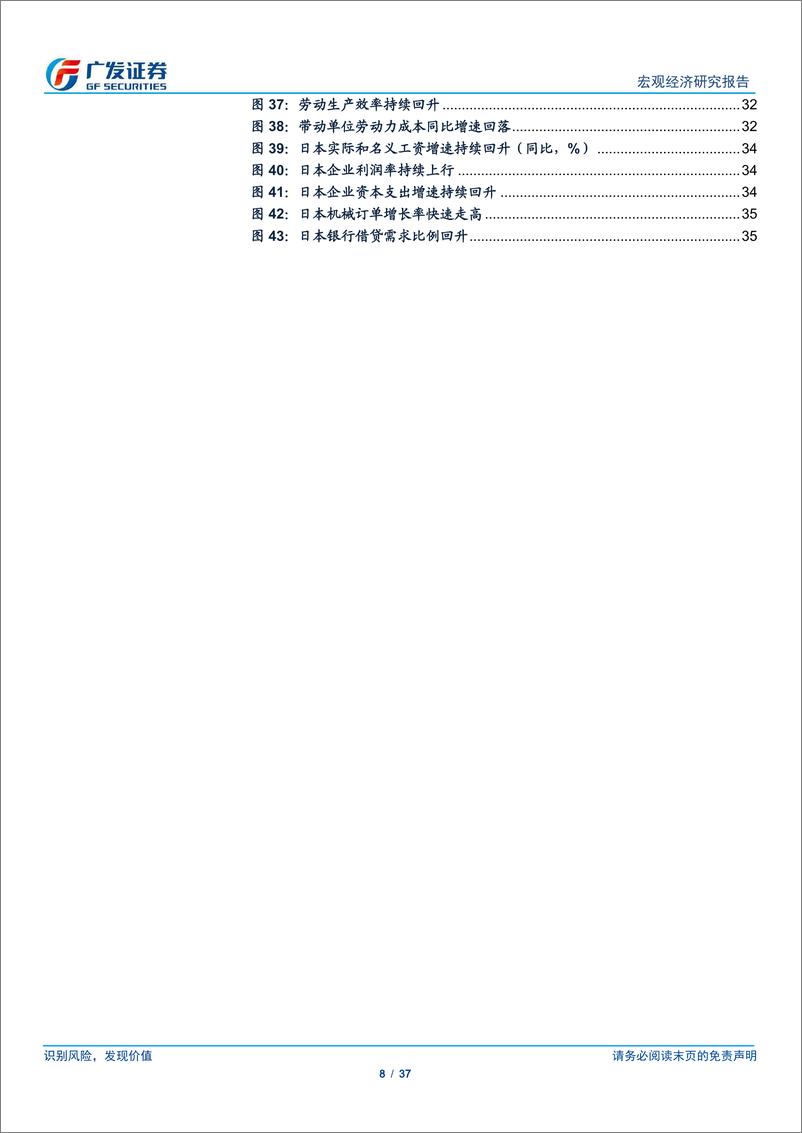 《广发宏观：延续非典型着陆，2025年海外环境展望-241215-广发证券-37页》 - 第8页预览图