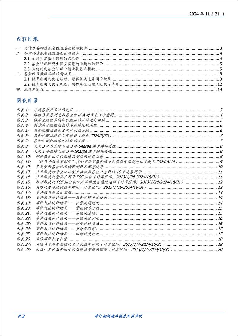 《量化专题报告：基金经理层面的数据库制作与应用-241121-国盛证券-22页》 - 第2页预览图