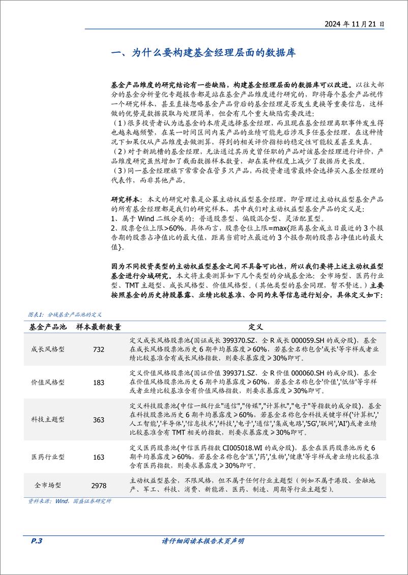 《量化专题报告：基金经理层面的数据库制作与应用-241121-国盛证券-22页》 - 第3页预览图