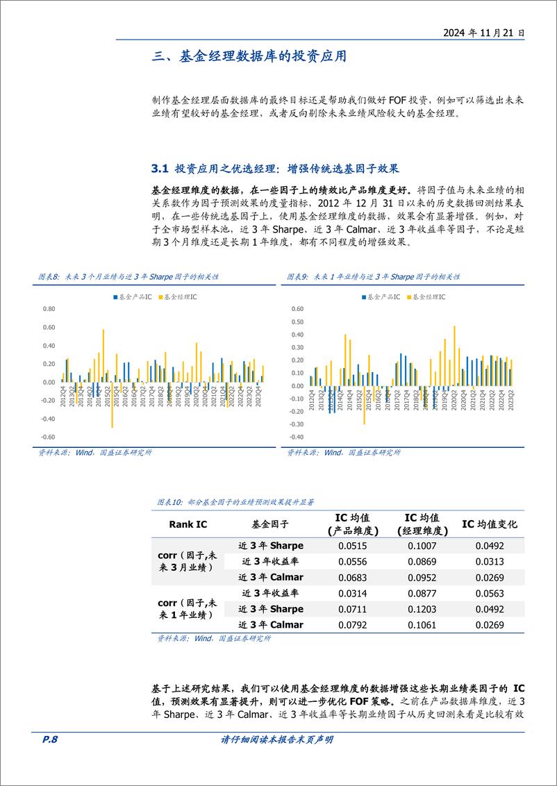 《量化专题报告：基金经理层面的数据库制作与应用-241121-国盛证券-22页》 - 第8页预览图