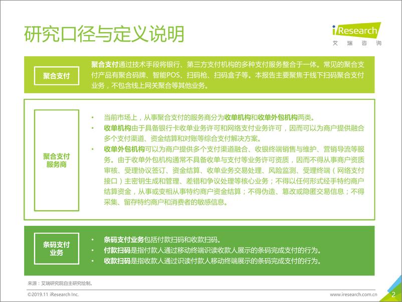 《2019年中国聚合支付行业研究报告》 - 第2页预览图