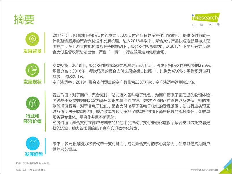 《2019年中国聚合支付行业研究报告》 - 第3页预览图