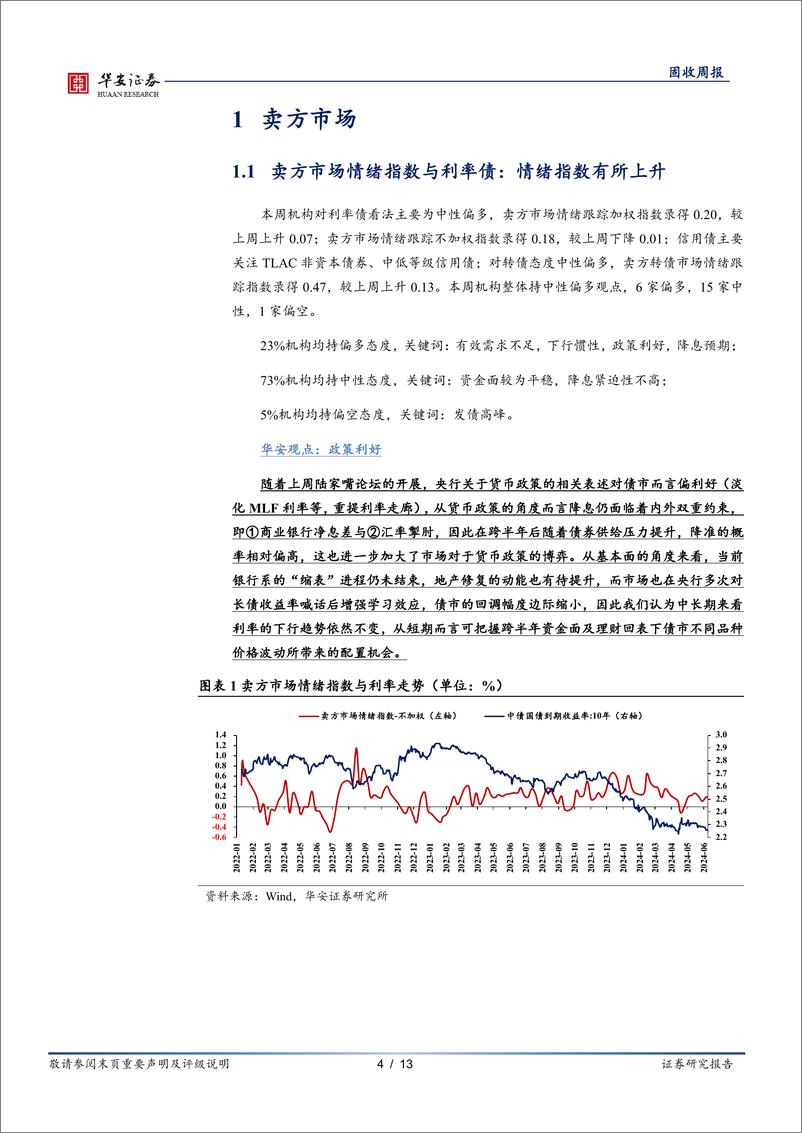 《债市情绪面：淡化MLF后，债市偏多情绪不改-240624-华安证券-13页》 - 第4页预览图