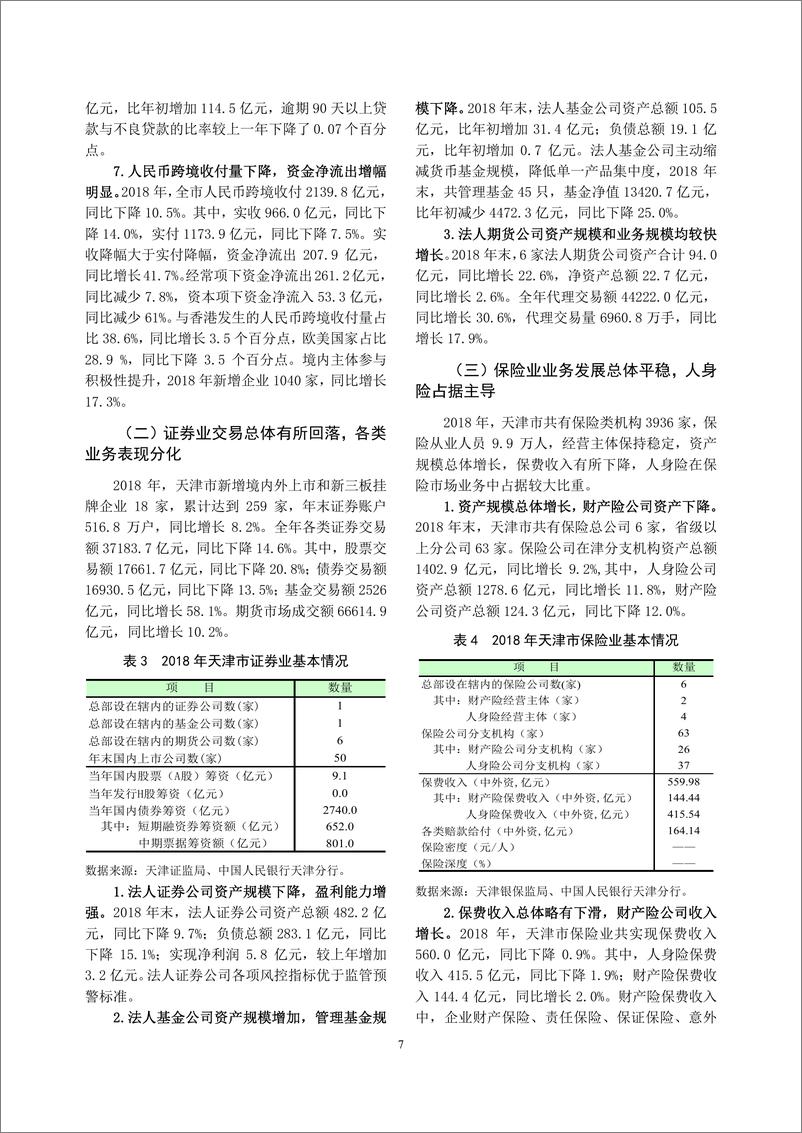 《央行-天津市金融运行报告(2019)》-2019.7-19页》 - 第8页预览图