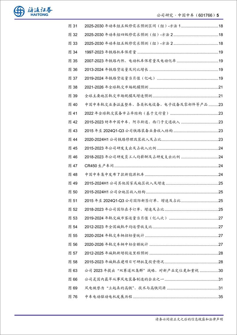 《中国中车(601766)铁路装备景气延续，轨交装备龙头再启航-250314-海通证券-41页》 - 第4页预览图