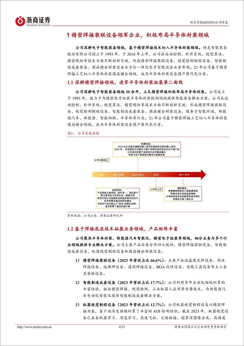 《快克智能(603203)深度报告：精密焊接领军企业，半导体封装设备国产替代先行者-240708-浙商证券-23页》 - 第4页预览图