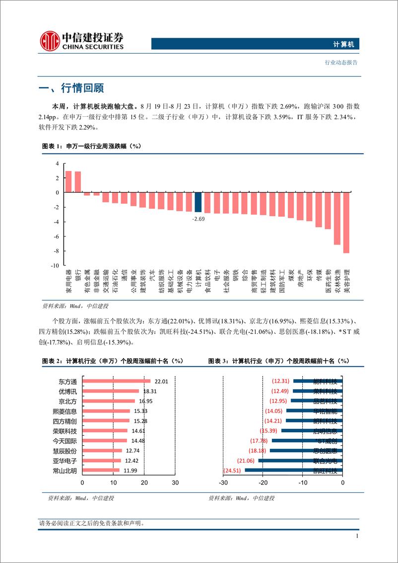 《计算机行业：华为全联接大会即将召开，继续看好国产化需求-240825-中信建投-11页》 - 第3页预览图