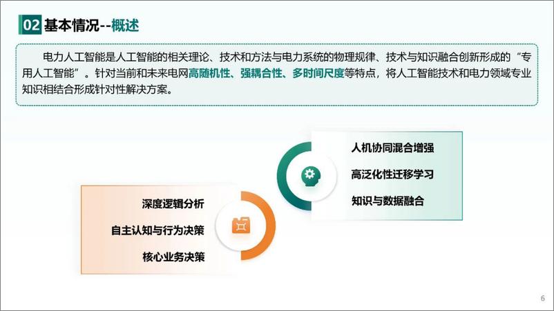 《人工智能 新型配电系统认知与实践》 - 第5页预览图