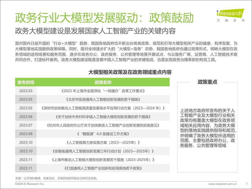 《2024年中国政务行业大模型发展洞察》 - 第7页预览图