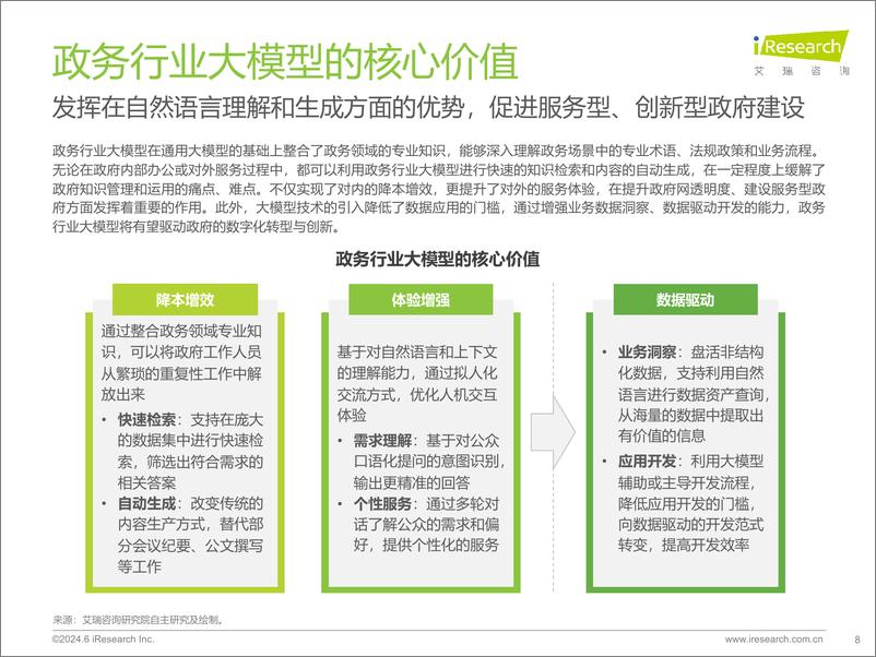 《2024年中国政务行业大模型发展洞察》 - 第8页预览图