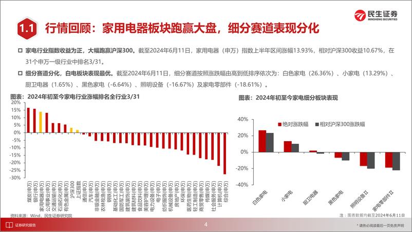 《民生证券-家电行业2024年中期投资策略：追求稳健资产与成长红利》 - 第5页预览图