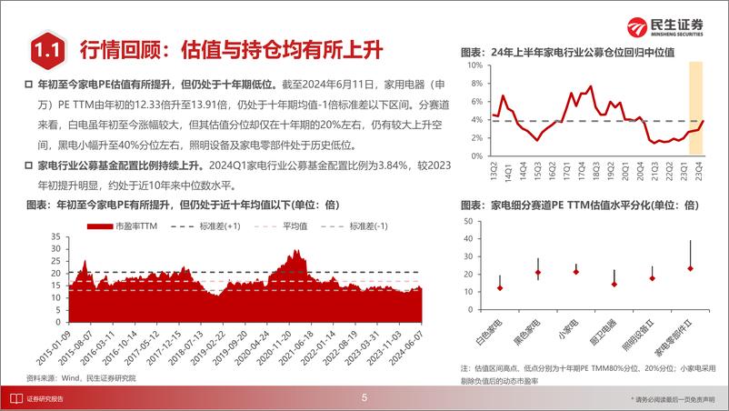 《民生证券-家电行业2024年中期投资策略：追求稳健资产与成长红利》 - 第6页预览图