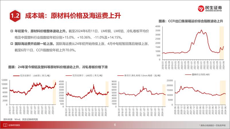 《民生证券-家电行业2024年中期投资策略：追求稳健资产与成长红利》 - 第7页预览图